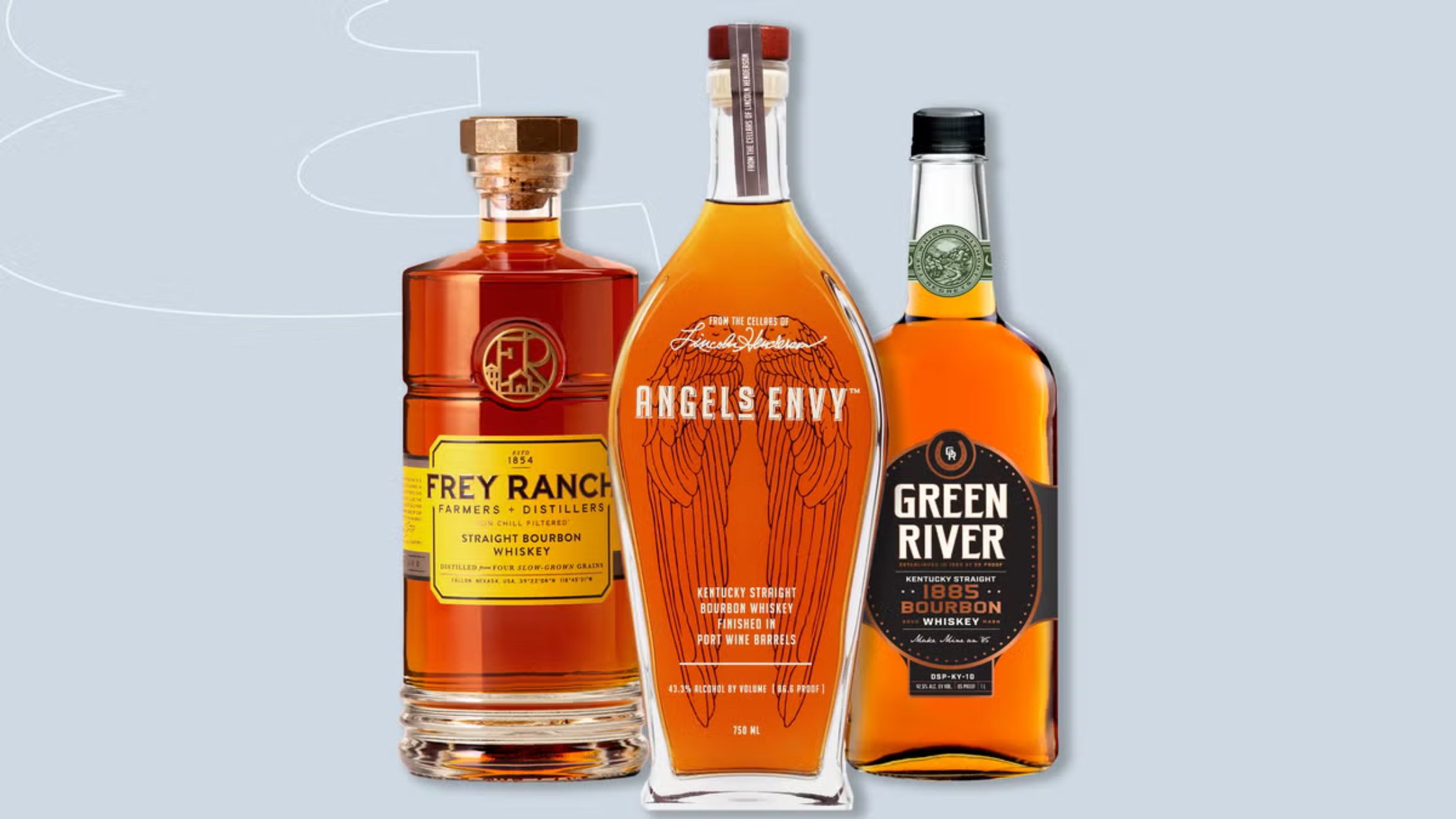 bourbon vs. whiskey differents
